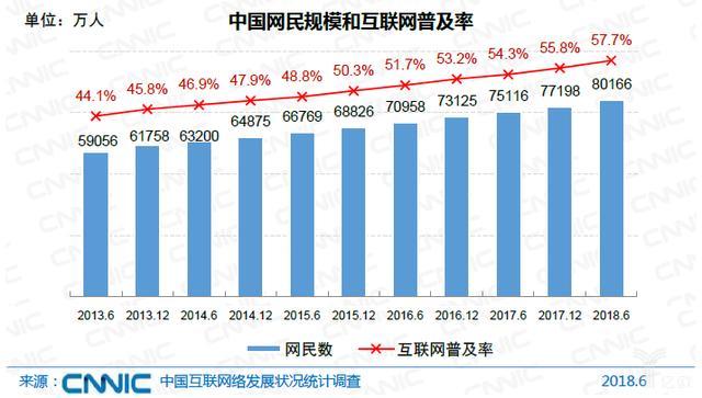 疫情后的新行为趋势，二十种人们必将改变的行为习惯