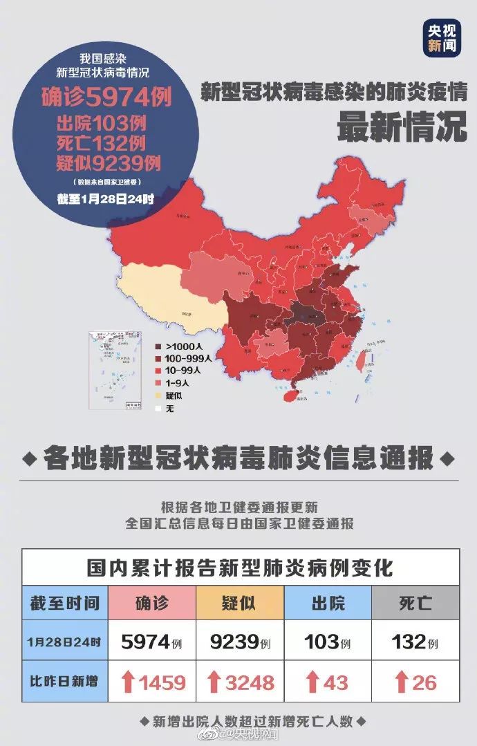 疫情难以根治的深层原因，病毒特性与防治挑战探究