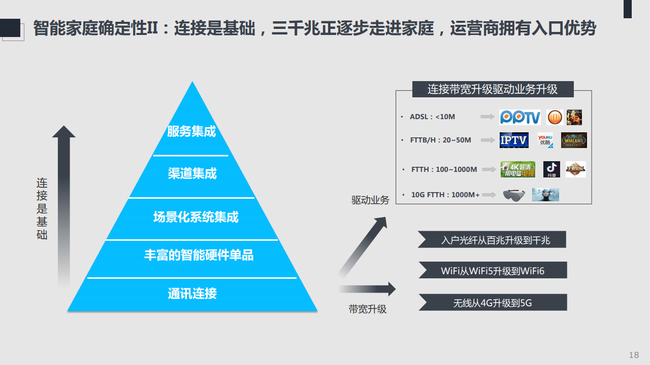 疫情最严重三省份的挑战与应对之道（2021年）