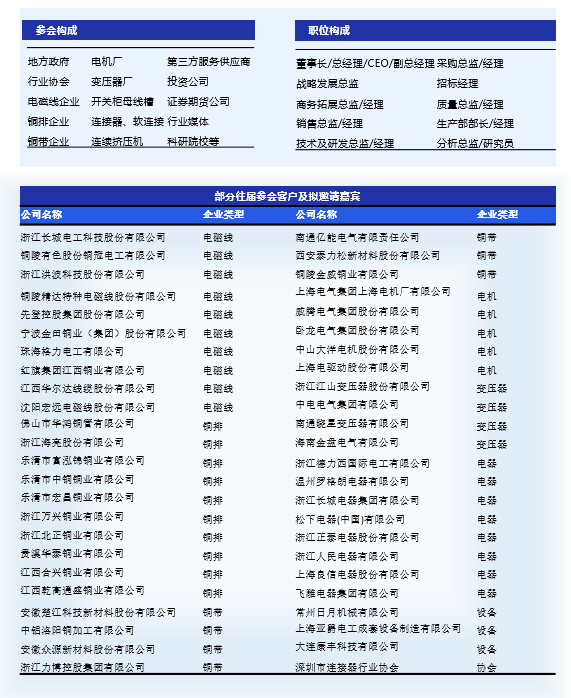 疫情较少的省份如何抓住优势与机遇，迎接挑战中的机遇与挑战