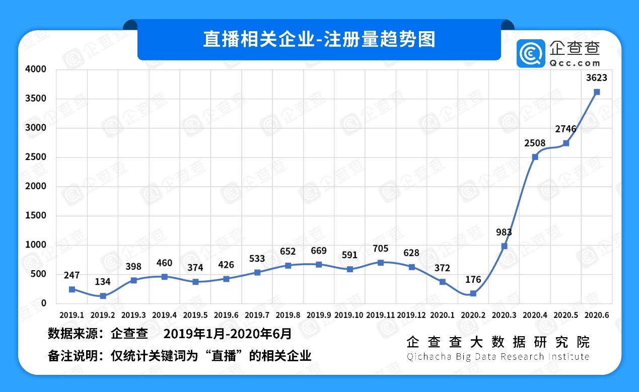 西藏，中国疫情最少的省份，抗疫之路与经验分享