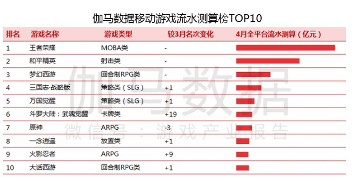 中国疫情放开的真实原因深度解析