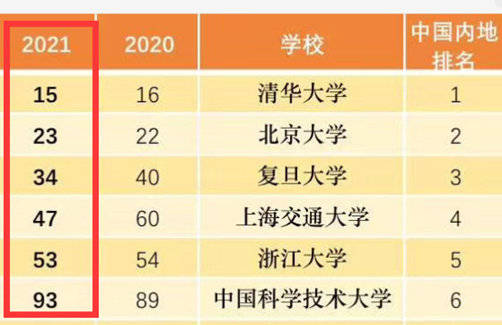 中国疫情放开的真实原因深度解析