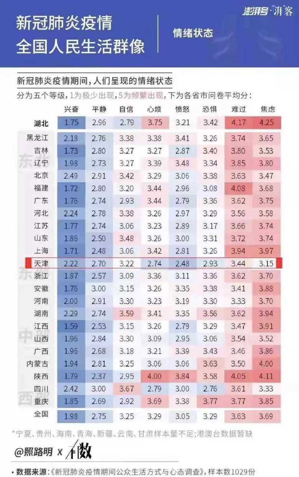 全国无疫情城市排名，安宁之地的守护者