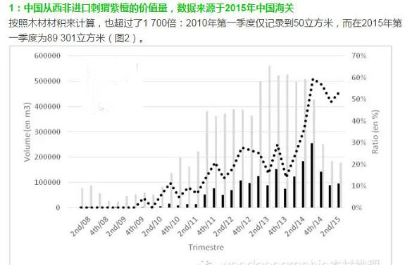 台湾疫情死伤统计及其影响