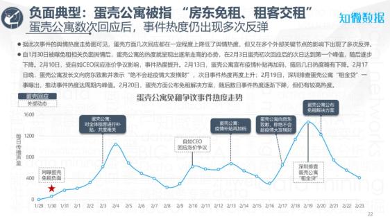 台湾疫情死亡率深度解析