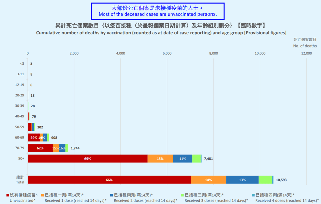 台湾疫情病死率，挑战与应对策略解析