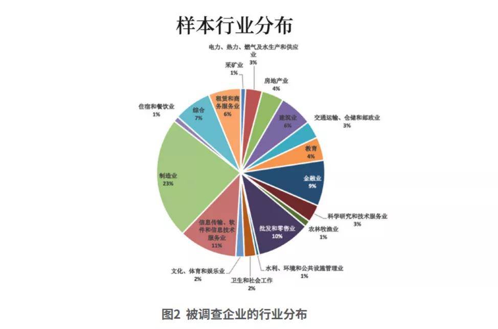 台湾疫情死亡率达4%，挑战与应对之道