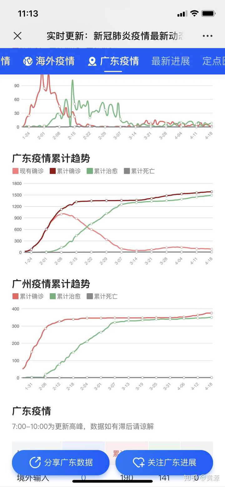 2025年广州疫情全面解读与分析