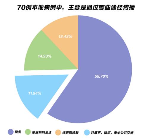 疫情最后一年失误，应对策略与反思之道