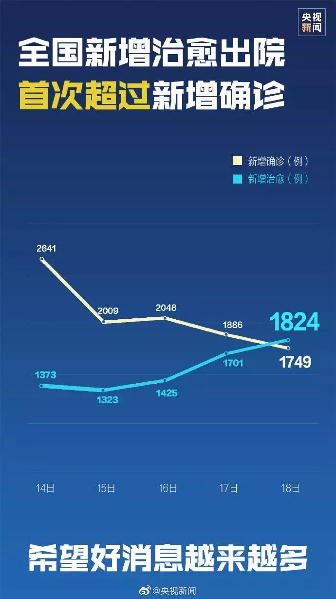 疫情后期重塑希望，面向未来的挑战与机遇