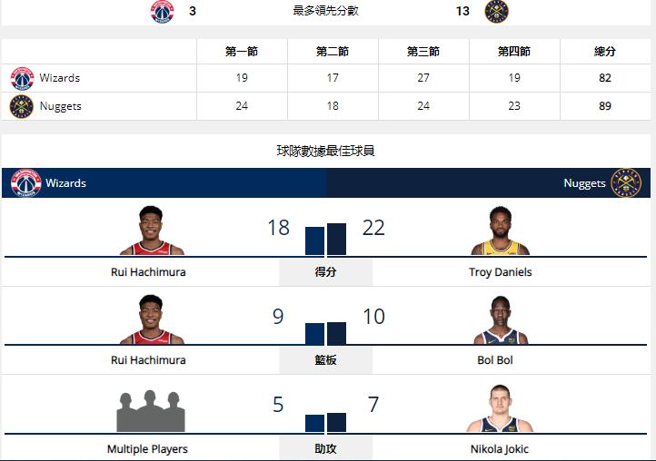 疫情末段曙光初现，希望重燃之际
