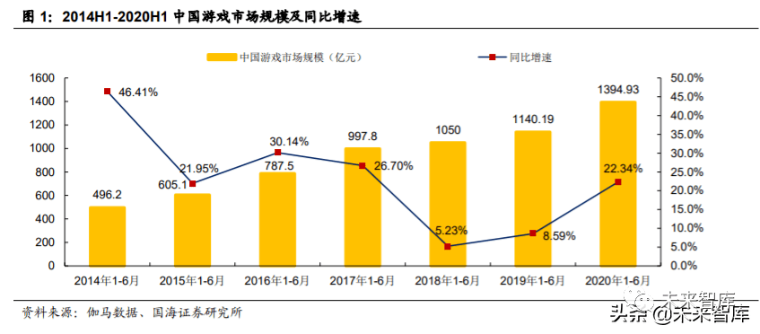 疫情下的美国未来展望，2025年的挑战与机遇分析