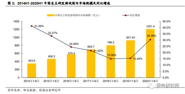 疫情下的美国未来展望，2025年的挑战与机遇分析