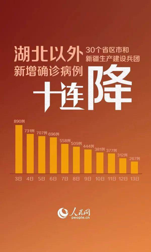 全球疫情曙光初现，胜利之日共同迎接希望之光