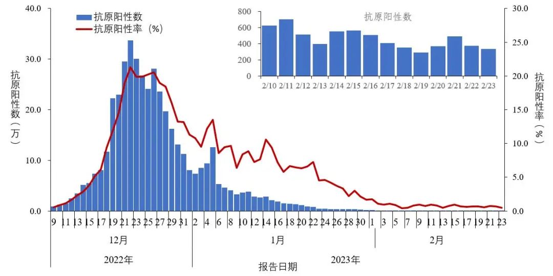 全球新冠疫情死亡人数排行榜，揭示疫情背后的残酷真相与真相之战