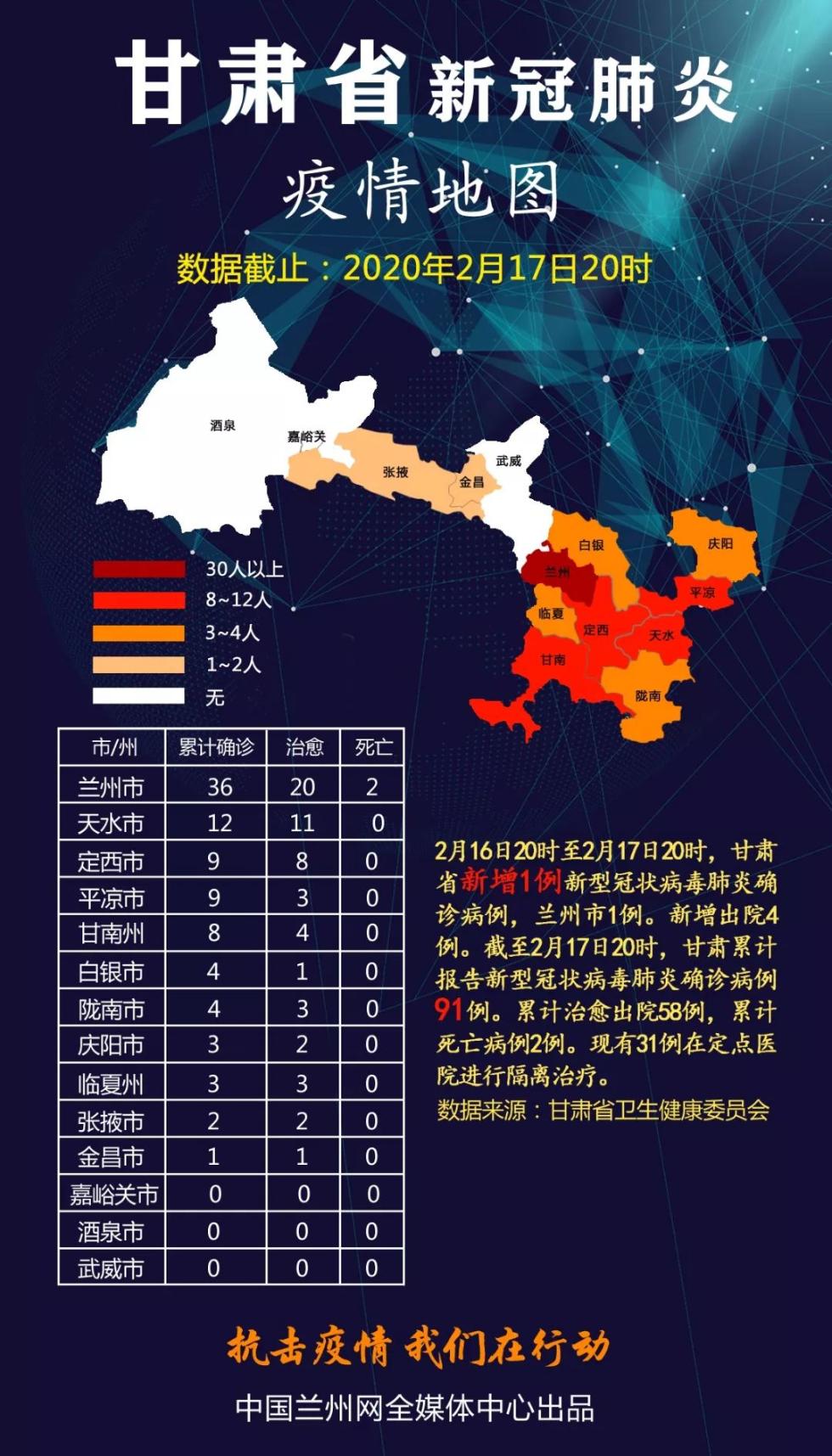 全国疫情最轻三省市的抗疫成功经验探索