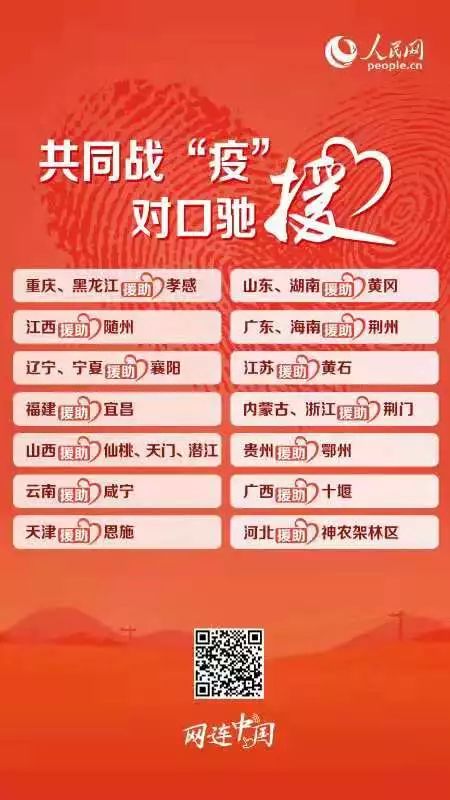 全国疫情最轻的省份，策略、努力与人民的胜利之路