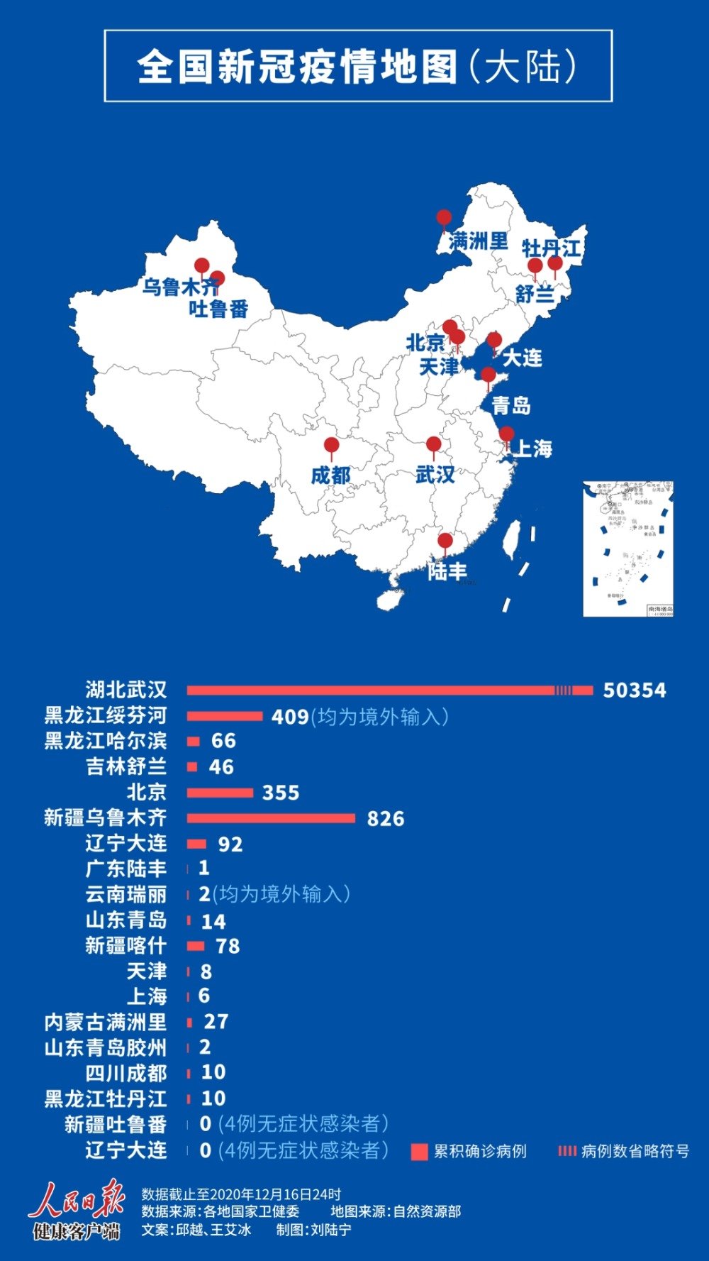 中国疫情最轻城市的探索与解析