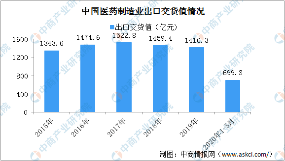 中国疫情死亡率全面解析与深度反思