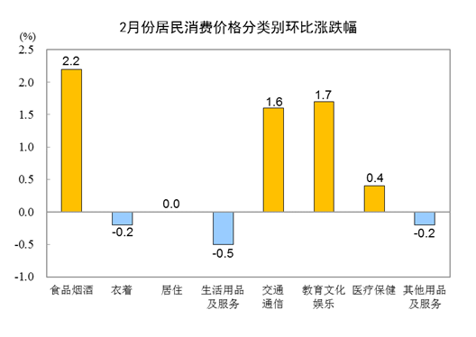 中国疫情伤亡人数统计概览