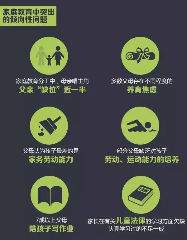 疫情之下家庭教育面临的挑战及应对策略