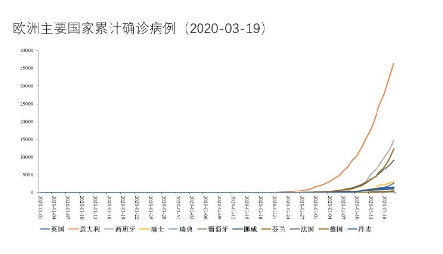 疫情死亡率最低地区应对策略与经验分享，成功范例与启示