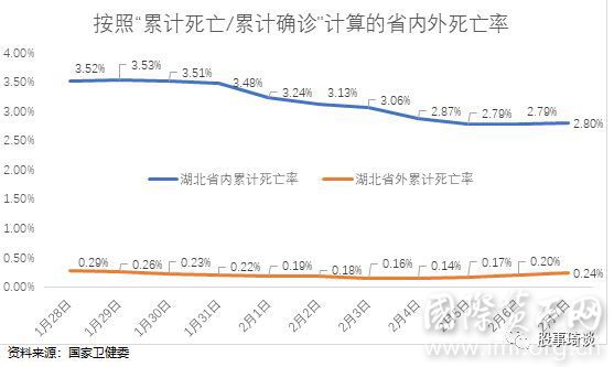 疫情死亡率高低界定与应对策略全面解析
