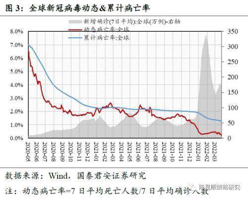 广东省疫情病例情况深度解析报告