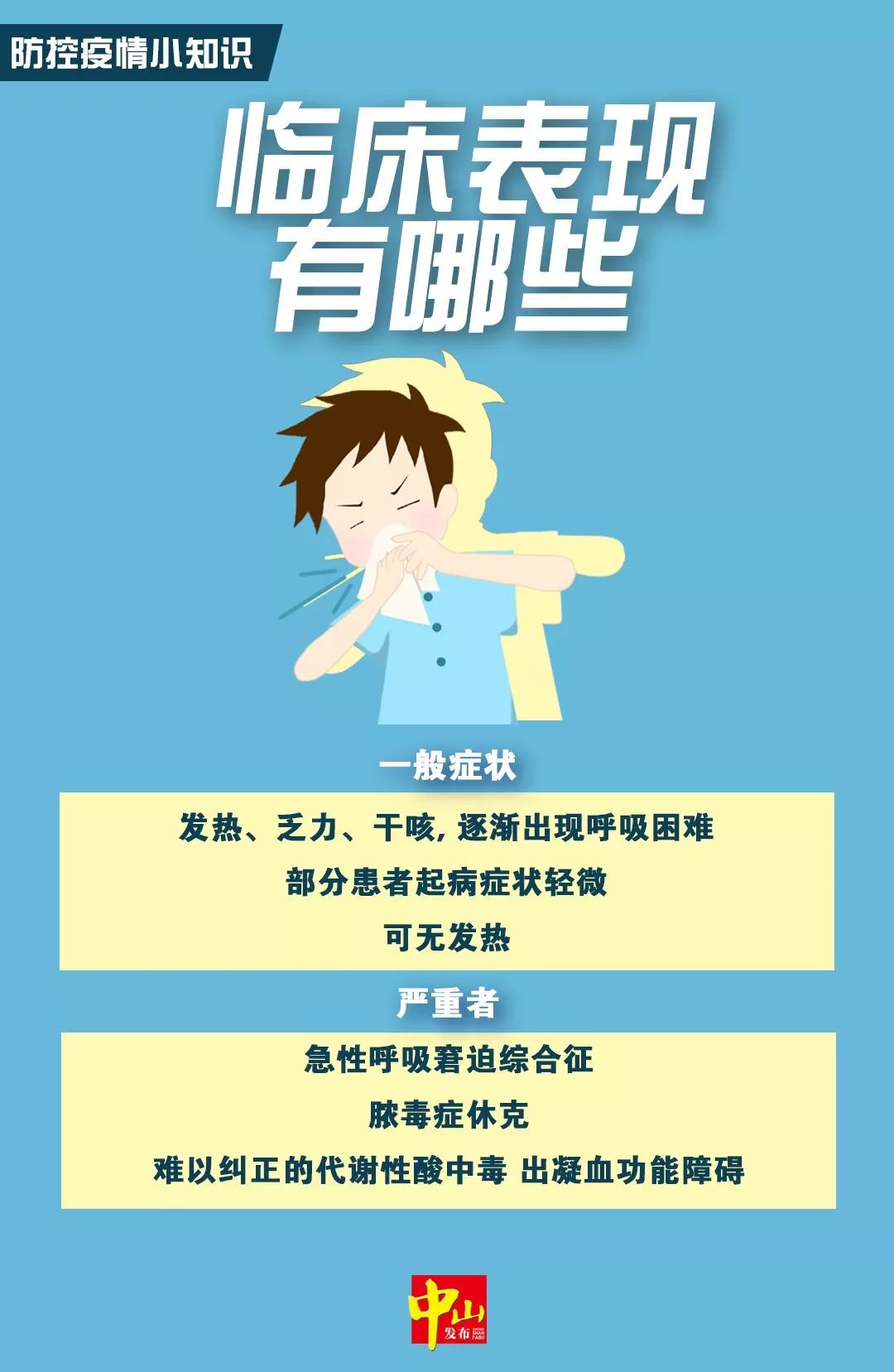 疫情症状与表现概述