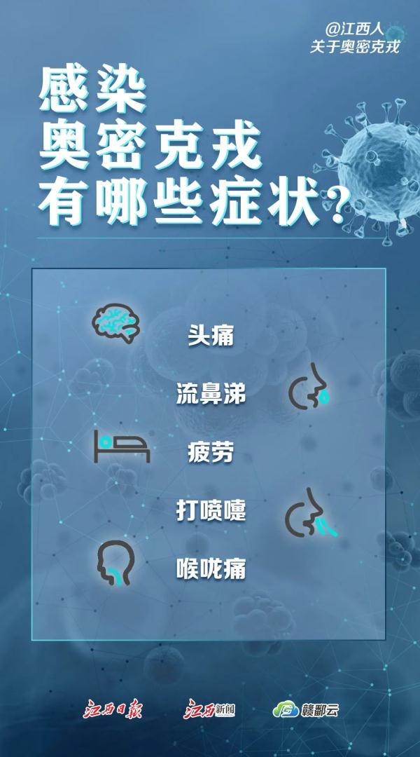 奥密克戎变异株，疫情新挑战