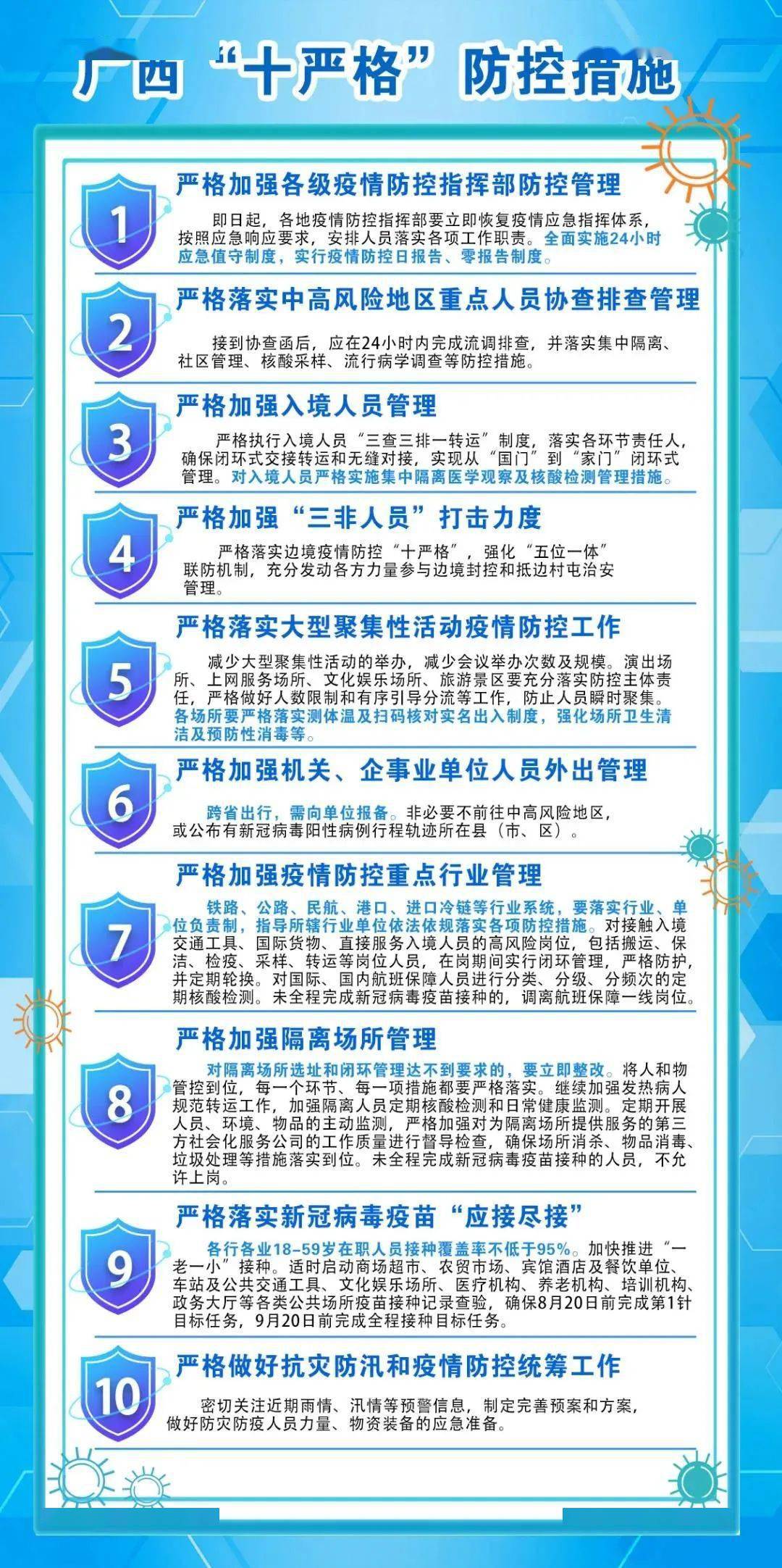 疫情病毒探究，命名背后的防控之路