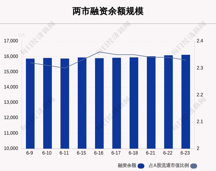 疫情下线下辅导机构，挑战与机遇并存的影响分析