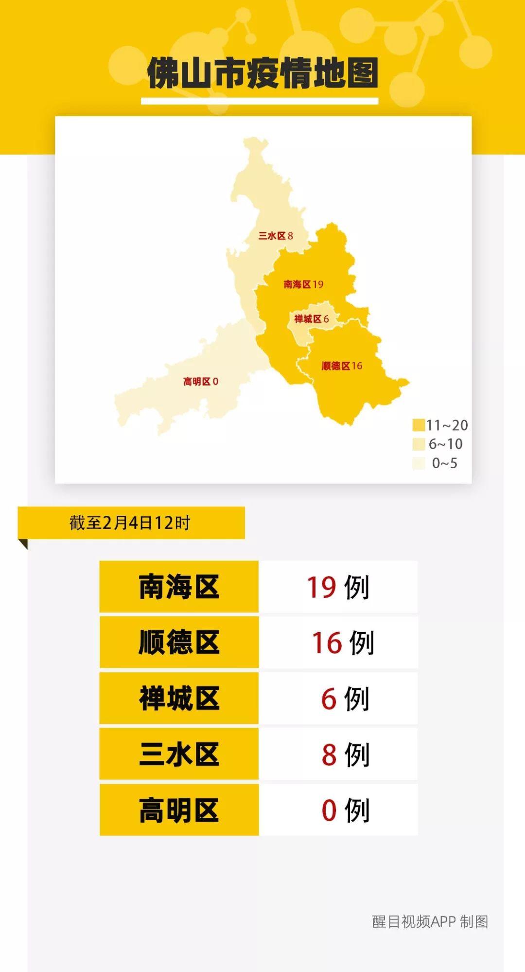 疫情病毒的真实面貌，形态特征与探索
