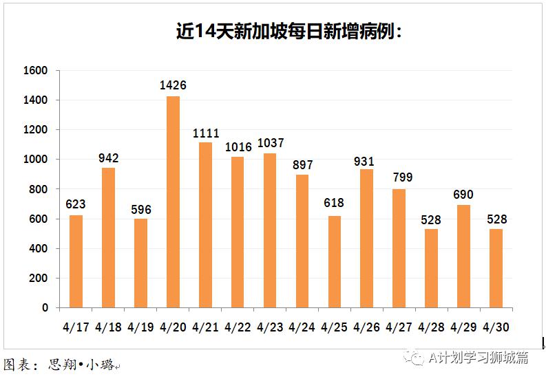 全球抗击疫情的挑战与策略，病毒现状解析及应对策略