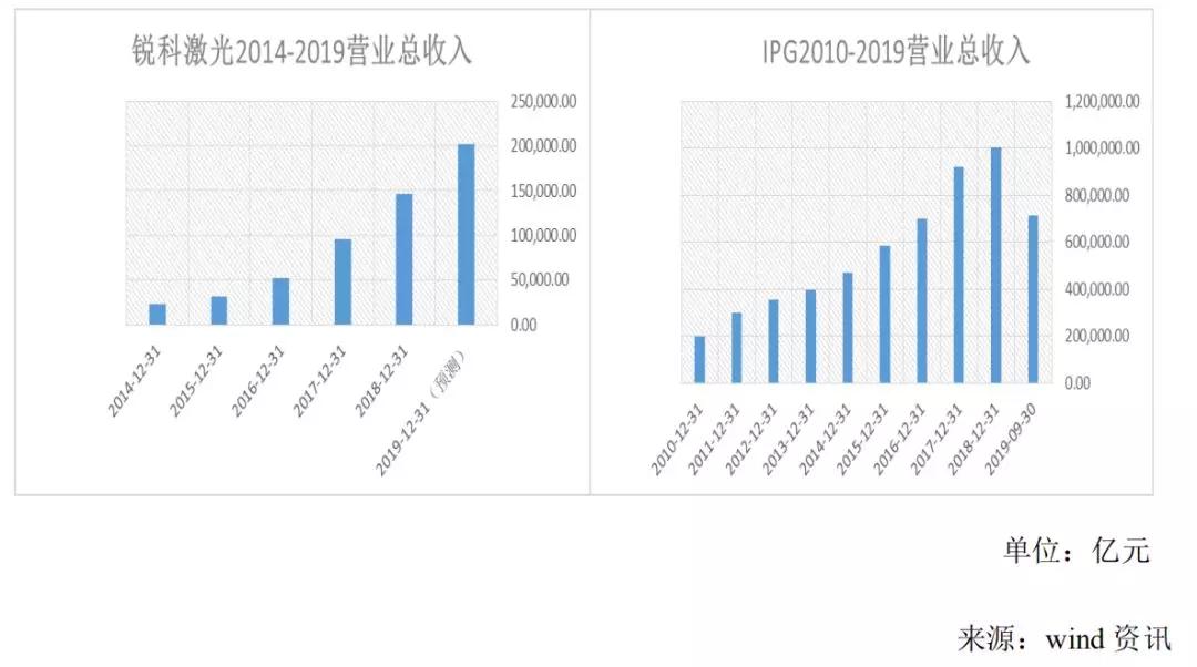 疫情病毒名称揭秘，病毒影响深度剖析