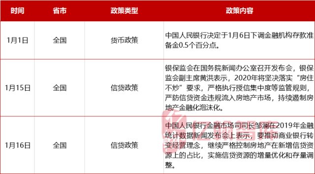 疫情背景下工资发放原则详解，以观察点为例（以2022年11月为例）