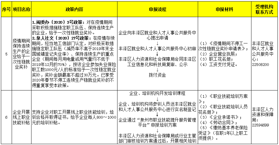 疫情期间北京工资发放标准与政策解读指南