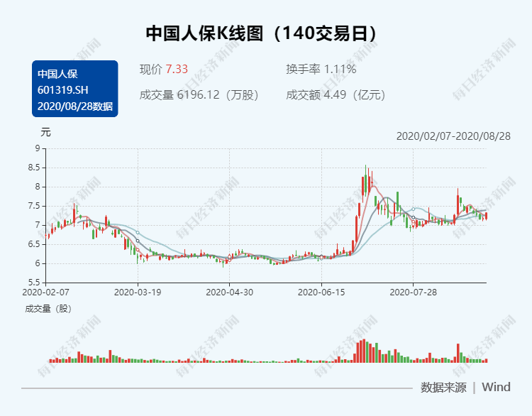 2020疫情背景下的工资发放新规解读，保障员工权益的关键措施