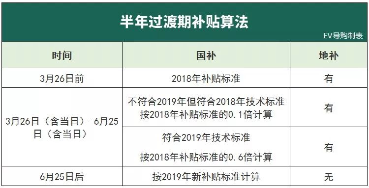 疫情下工作工资补贴政策深度解读与解析