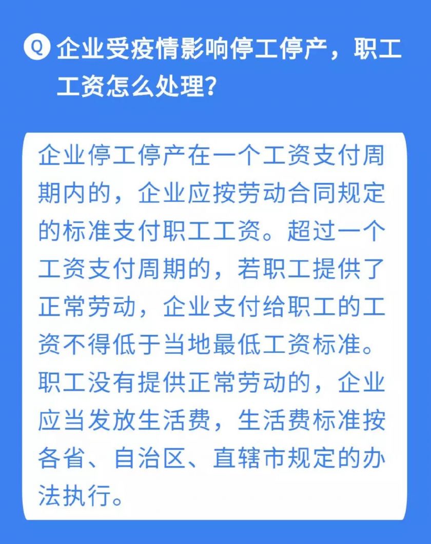疫情期间工资支付问题，伦理、法律与经济现实的探讨