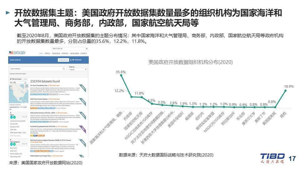 2025年新冠疫情最新数据报告及分析