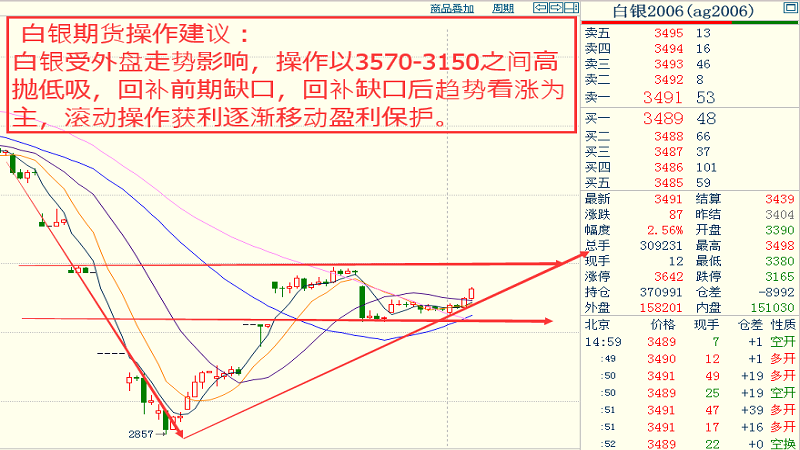 全球疫情结束时间预测，2026年5月能否迎来终点？