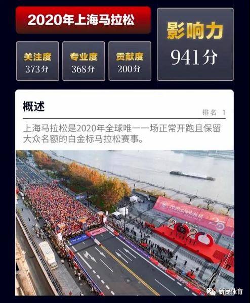 疫情阴霾下的挑战与希望，考验与未来展望之路