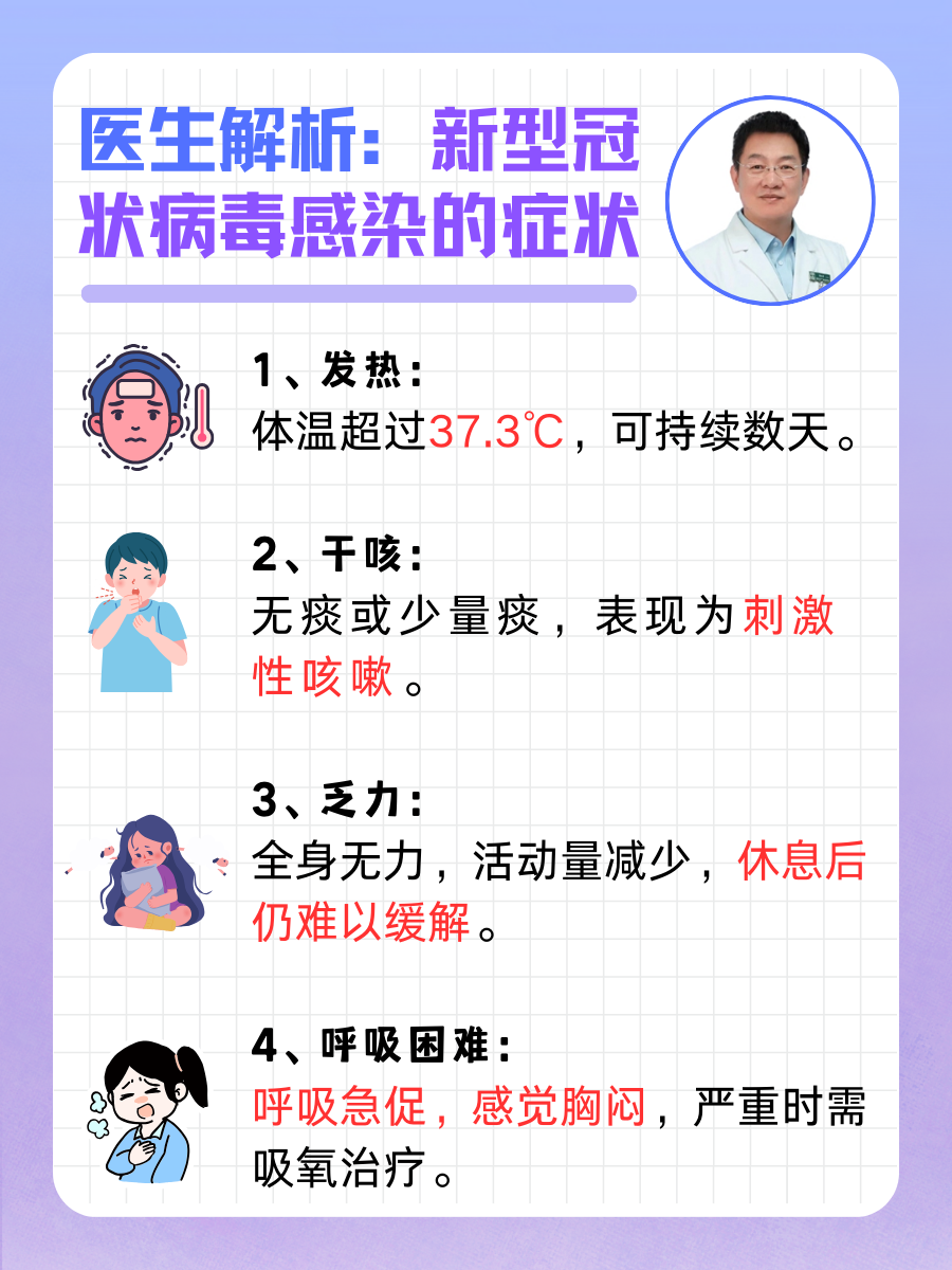 今年疫情病毒症状深度解析与探讨