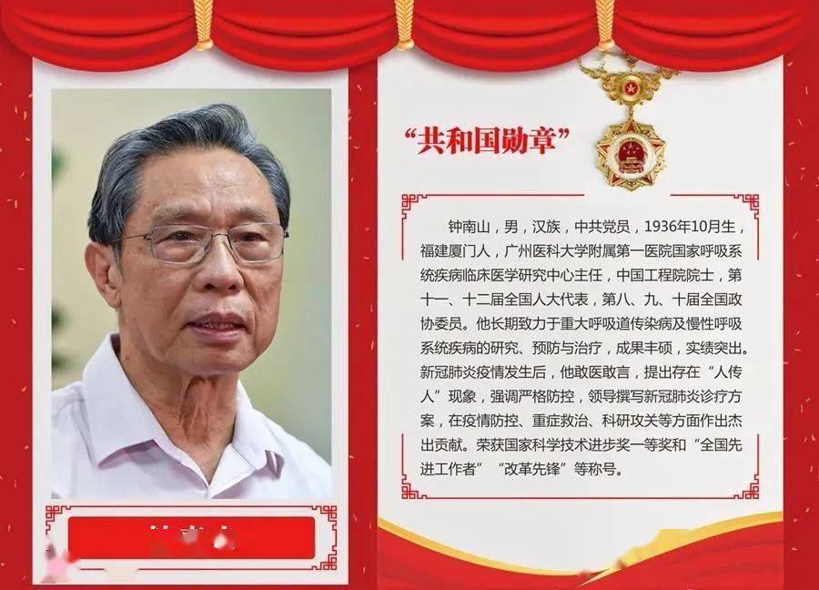 钟南山，疫情中的勇气、智慧与担当的象征