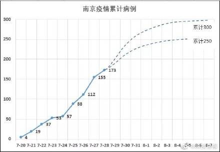 疫情结束时间预测，应对策略与未来展望
