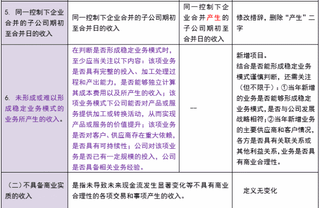 疫情下工资支付条例的新解读与实践应用指南