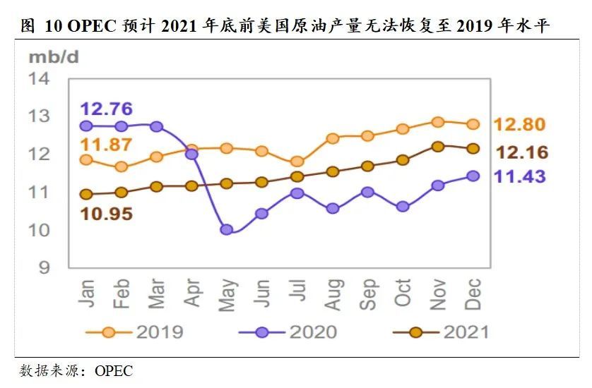 新冠疫情未来展望，为何预测至2025年疫情不会完全结束