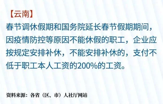 疫情期间工资发放政策解析与指导